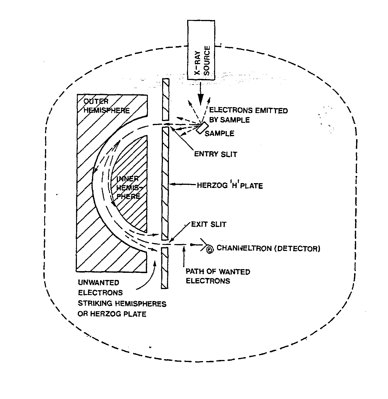 Abbildung B14