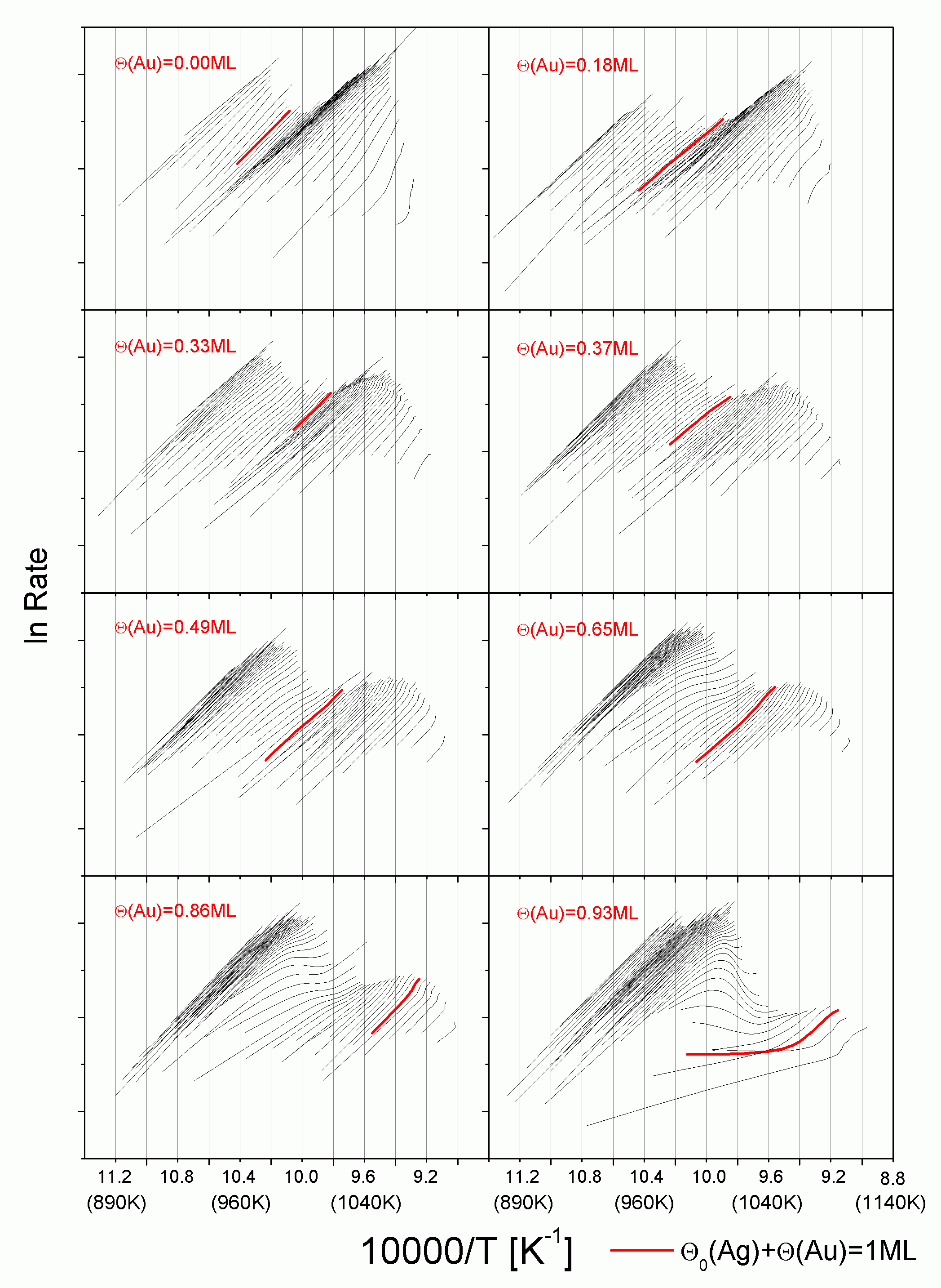 Abbildung D22